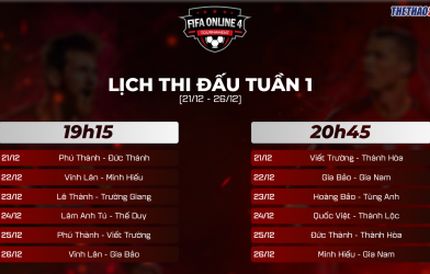 Lịch thi đấu FIFA Online 4 Esports 247 Cup 2020 Tuần 1