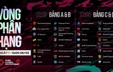 Lịch thi đấu PGI.S 2021 hôm nay 5/2