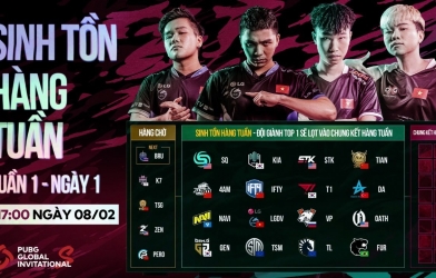 Trực tiếp PGI.S 2021 hôm nay 8/2