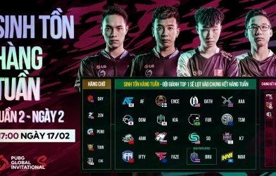 Kết quả PGI.S 2021 hôm nay 17/2