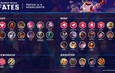 Chi tiết bản cập nhật ĐTCL 11.4