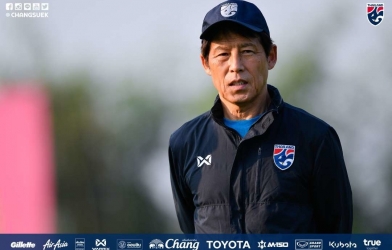 OFFICIAL: Akira announces the 23-player roster for AFC U23 Championship 2020 finals