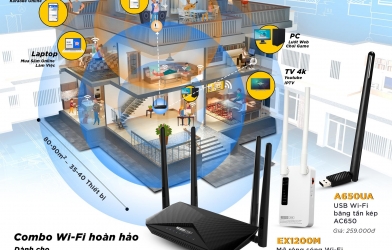 Phủ sóng wifi toàn bộ căn nhà chỉ từ 499k