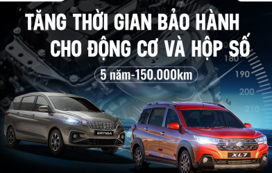 Suzuki mở rộng thời hạn bảo hành hộp số và động cơ cho New Ertiga và XL7