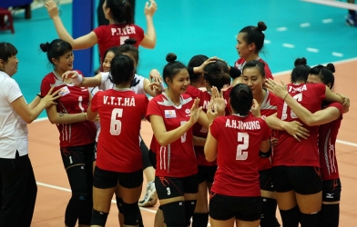 Kết quả giải bóng chuyền VTV9 Bình Điền: Thông tin LienVietPostBank – Nam Kinh Trung Quốc