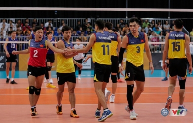 Lịch thi đấu giải bóng chuyền nam U23 châu Á 2019 của U23 Việt Nam 