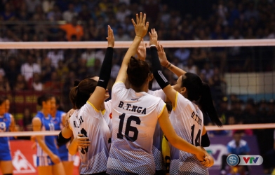 Cơ cấu giải thưởng tại Giải bóng chuyền nữ Quốc tế VTV Cup Tôn Hoa Sen 2019