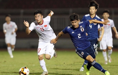 Việt Nam tham dự VCK U19 châu Á 2020 khi nào, ở đâu?