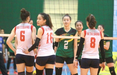 Trần Thị Thanh Thúy và đồng đội thua trắng trước Kinh Bắc Bắc Ninh