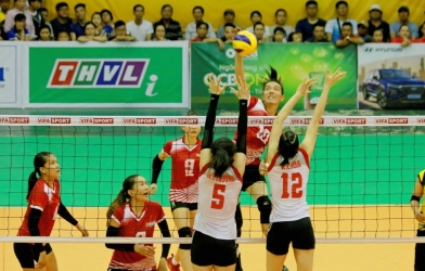 Kết quả bóng chuyền hôm nay ngày 17/12