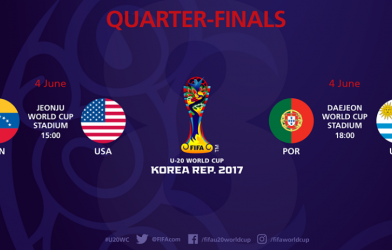 Lịch thi đấu U20 World Cup (Tứ kết, Bán kết, Chung kết)