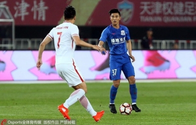 VIDEO: Pha bóng rợn người tại giải VĐQG Trung Quốc