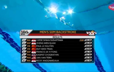 VIDEO: Paul Le Nguyen giành HCĐ nội dung 50m bơi ngửa nam