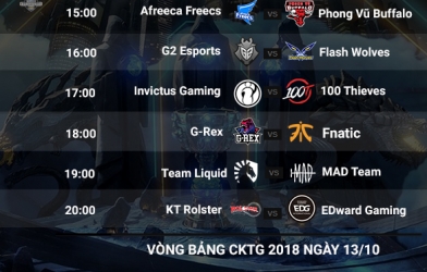 Lịch thi đấu CKTG 2018 13/10: Phong Vũ Buffalo sẽ đánh bại đại diện của Hàn Quốc?