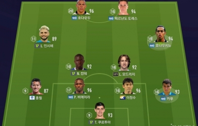 F04 - Top 5 cầu thủ sinh ra để chuyền bóng