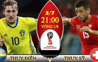 Soi kèo World Cup 2018 Thụy Điển vs Thụy Sỹ 21h00, ngày 3/7
