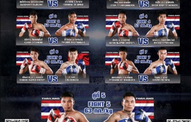 Trực Tiếp MAX Muay Thai - 18h30 ngày 25/9 - Champion Challenge