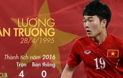 Điểm tin tối 4/1: Lộ diện top 3 QBV Việt Nam?