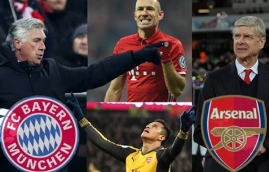 Xem trực tiếp cúp C1 Bayern - Arsenal, Real - Napoli ở đâu?