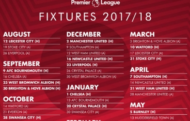 Lịch thi đấu của Arsenal mùa giải 2017/18