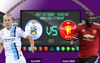 Nhận định kèo Huddersfield Town vs MU - 21h00 ngày 21/10