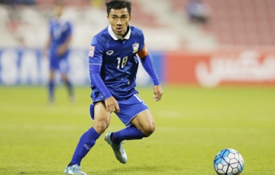 6 ngôi sao đã tỏa sáng tại VL U19 châu Á: Cú sốc Đông Nam Á