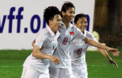 Kết quả, BXH bóng đá nữ châu Á - Asian Cup 2018 hôm nay