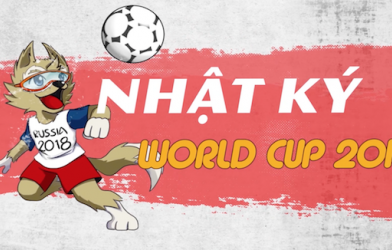Nhật ký World Cup 2018 số đặc biệt: 1 kỳ WC khó quên khép lại