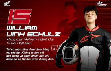 Vietnam Talent Cup - Người 'em út' đầy tiềm năng của VMRC 2020