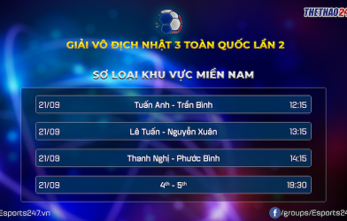 Khởi động giải Nhật 3 toàn quốc tranh cúp Esports 247 lần thứ 2