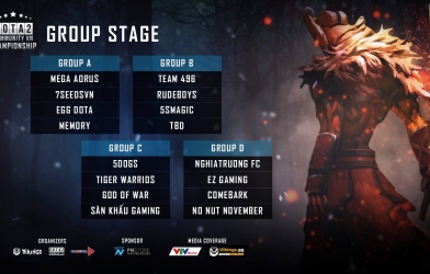 Vòng bảng Dota2 Community VN Championship chính thức công bố