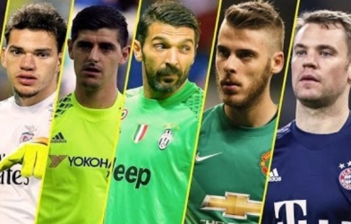 VIDEO: So tài 5 thủ môn đắt giá nhất trong lịch sử