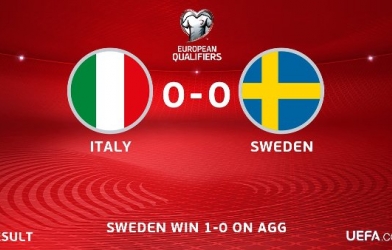 Highlights: Italia 0-0 Thụy Điển (Play-off World Cup 2018)
