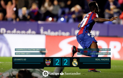Highlights: Levante 2-2 Real Madrid (Vòng 22 La Liga)