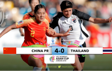 Highlights: Nữ Trung Quốc 4-0 Nữ Thái Lan