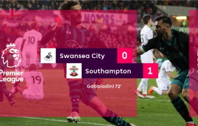 Highlights: Swansea 0-1 Southampton (Vòng 31 Ngoại hạng Anh)