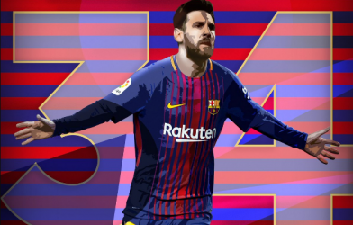 VIDEO: 34 bàn thắng giúp Messi giành chiếc giày vàng châu Âu lần thứ 5