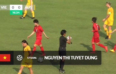 Highlights: Nữ Việt Nam 2-4 U20 Nữ Australia