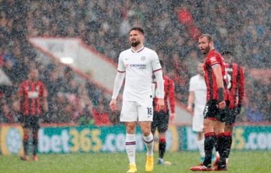 Bảng xếp hạng Ngoại hạng Anh vòng 28 (29/2): Chelsea run rẩy chờ MU