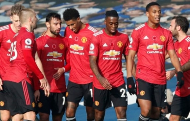 Đội hình mạnh nhất MU đấu Istanbul: Pogba trở lại?