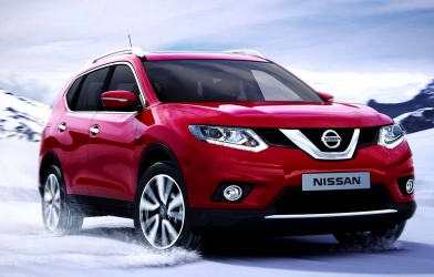 Bảng giá ô tô, xe hơi của Nissan mới nhất tháng 1/2018
