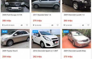 Ô tô cũ 200 triệu bán rao tràn lan: Dân buôn ế ẩm đợi tết