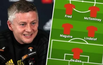 Đội hình mạnh nhất MU đối đầu Newcastle: Pogba trở lại