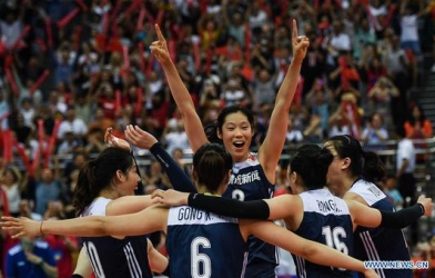 Danh sách  'khủng long' Trung Quốc tham dự giải vô địch thế giới 