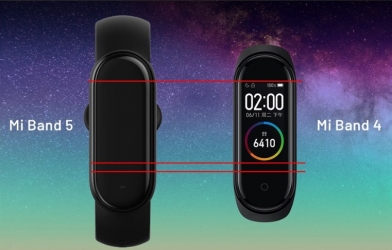 Xiaomi Miband 5 sẽ có màn hình lớn hơn giá vẫn rẻ