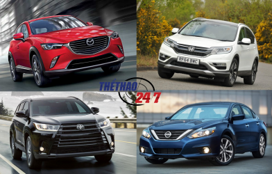 Tổng hợp Bảng giá xe ô tô tháng 9/2020 cập nhật mới nhất!