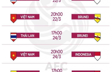 Next Media đem công nghệ siêu net vào bảng K Vòng loại U23 Châu Á 2020