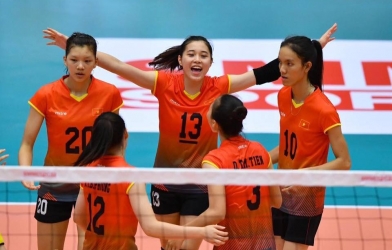 Kết quả giải bóng chuyền nữ quốc tế VTV Cup 2018