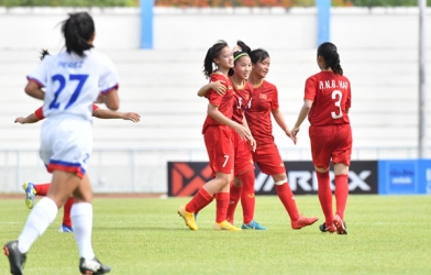 Việt Nam tránh được đối thủ mạnh ở VCK U16 châu Á