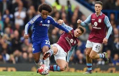 Aston Villa vs Chelsea: Gia tăng khoảng cách